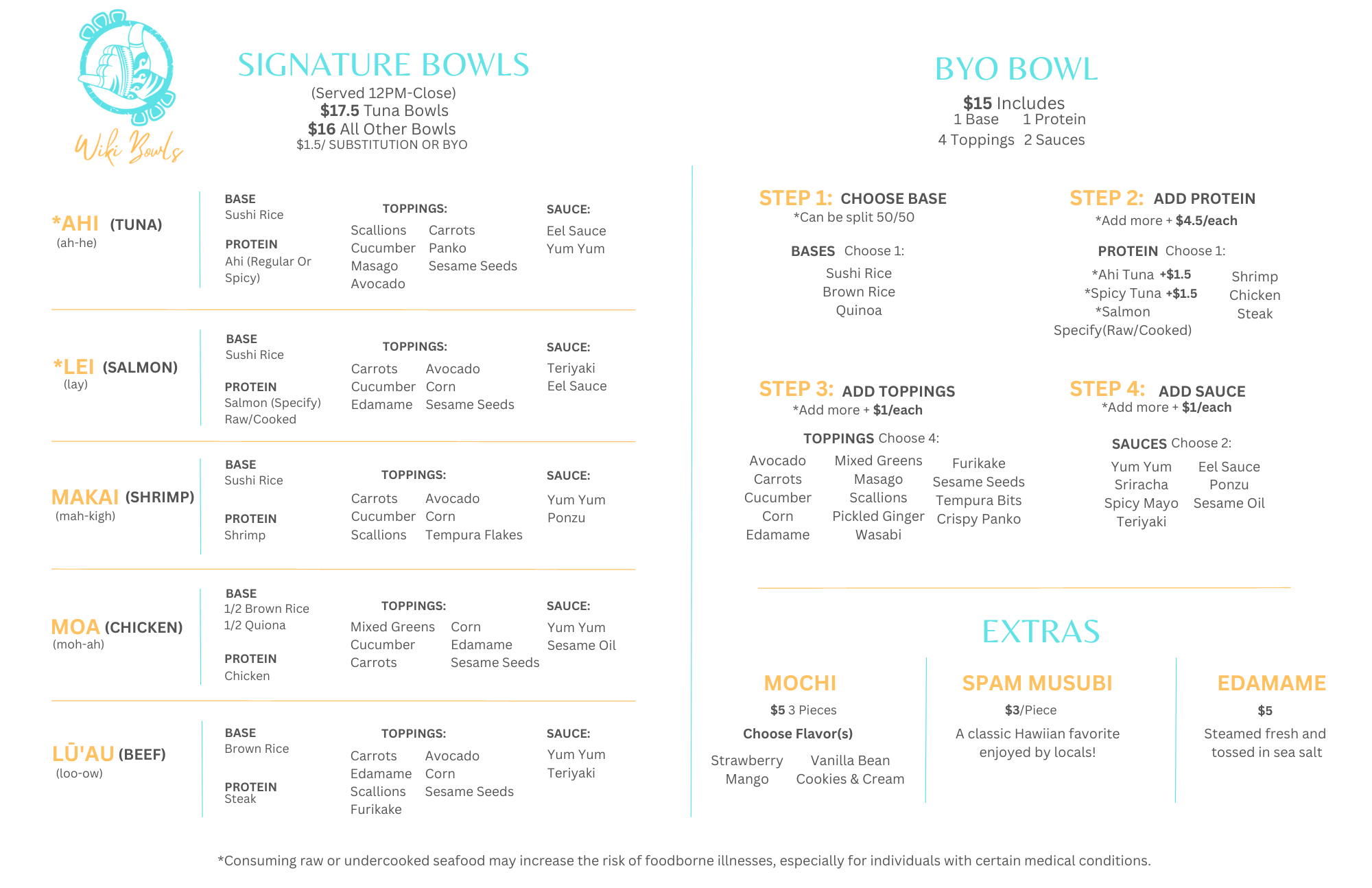 Menu - Wiki Bowls
